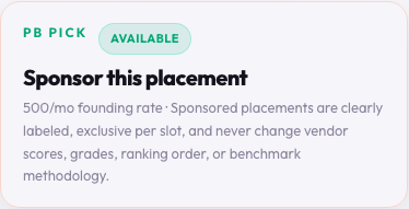 Example vendor rankings page with a sponsored #1 pin (preview only)